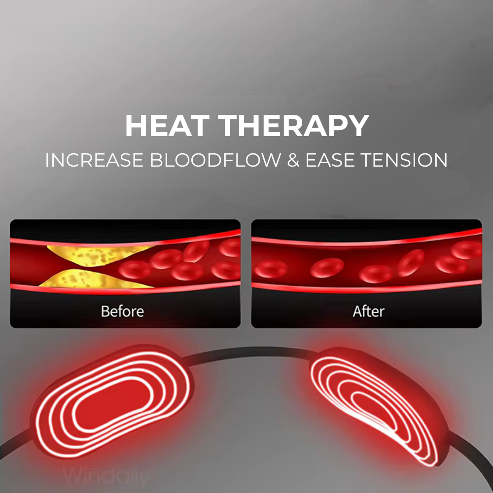 Apexarn® Neck Massager