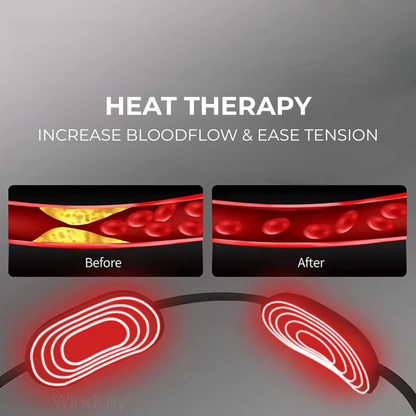Apexarn® Neck Massager